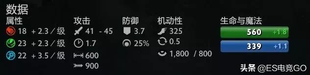 dota2灵性拉比克操作（DOTA2攻略天敌少输出高）(3)