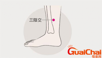 ​针灸三阴焦有什么好处？针灸三阴焦位置在哪？