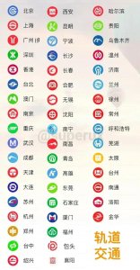 ​全国51个城市地铁logo图