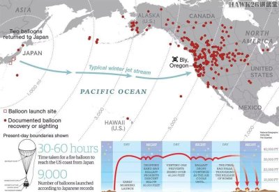 ​80年前 日本发动“气球攻击”行动 9000个气球飞越太平洋轰炸美加