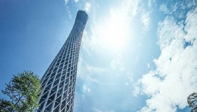 ​中国二线城市 全国一线城市名单