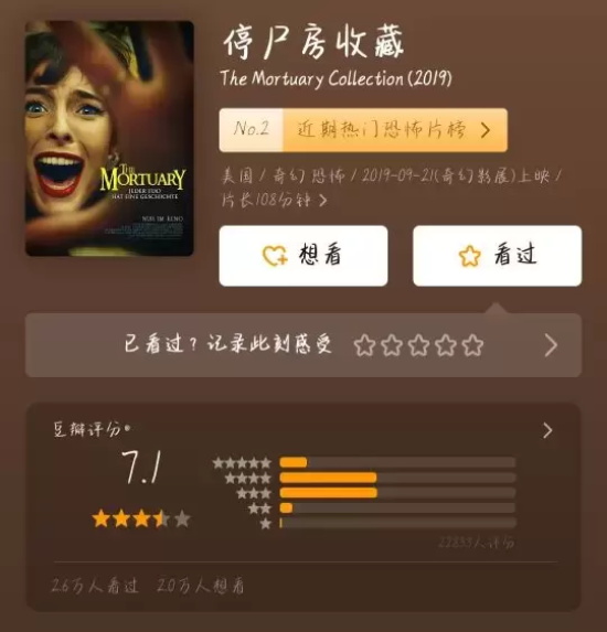 近年恐怖电影有哪些好看的（盘点近两年热门恐怖片排行榜）