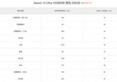 ​小米 14 Ultra 维修备件价格公布：主板 2730 元起，屏幕 1350 元