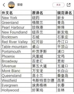 ​今日最佳：你就说，这翻译算不算信达雅？