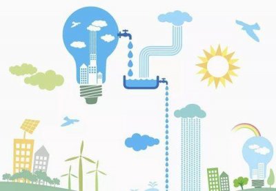 ​水是可再生能源吗为什么