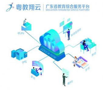 ​广州市初中学生综合素质评价登录入口在那里