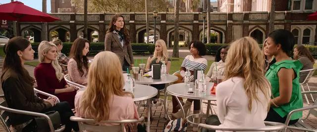 《忌日快乐》难得的小成本恐怖佳作，主角为找真凶主动被杀十几次