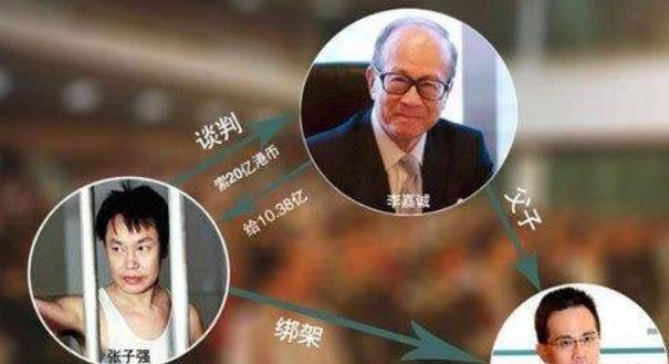 李嘉诚被张子强勒索后，凭他在香港的影响力，事后为何没选择报复