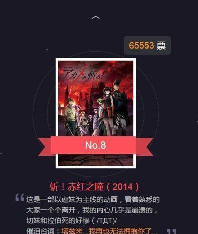 你的童年在里面吗?日本10大经典动画电影!