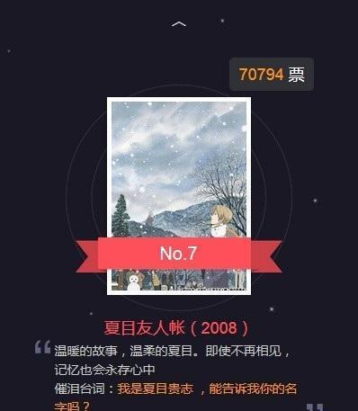 你的童年在里面吗?日本10大经典动画电影!