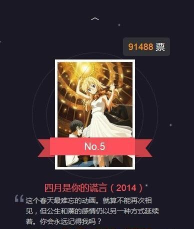 你的童年在里面吗?日本10大经典动画电影!