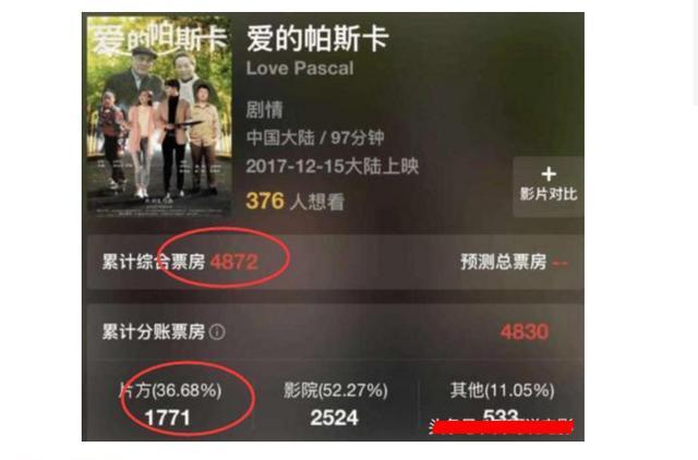 又有人向韩国人下跪?王思聪七字怒怼,周星驰却能让日本人下跪