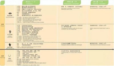 ​浅析儿童游乐场设计要点！很多人都不知道