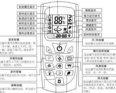 志高空调遥控器怎么使用(志高空调遥控器使用说明书图解)