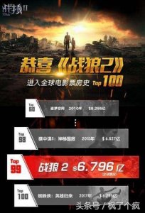 ​《战狼2》票房破45亿进入全球前100，美国票房只有150万