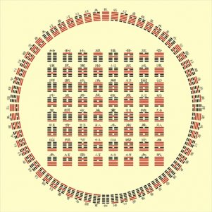 ​易经六十四卦之“谦卦”解卦