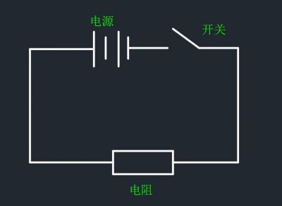 ​秒懂什么是PLC梯形图