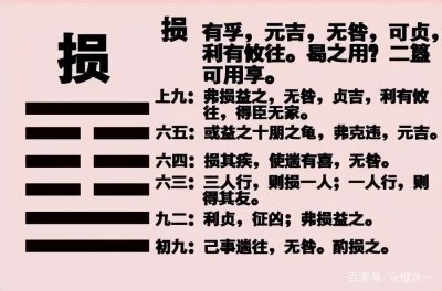 ​《周易本义》之损卦