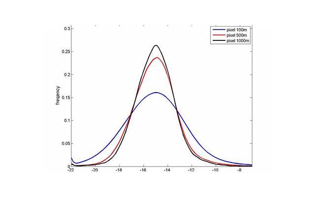  遇到婚姻危机怎么办