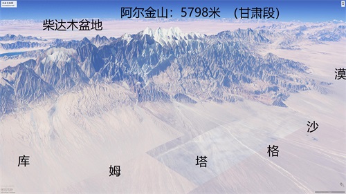 西北五省最高峰简略地势图,五座都超过3500米,新疆乔戈里峰最高