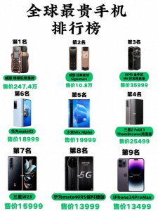 ​盘点全球最贵手机排名！小米居然上榜？苹果倒数第一！