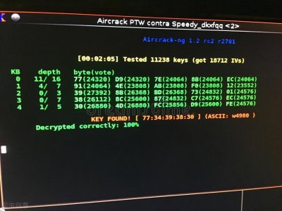​黑客小说十本，你看过哪一本？