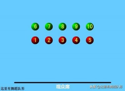 ​10人舞蹈队形变化