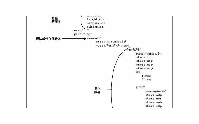 宇宙五大创世神明（希腊神话中最开始的五大创世神）