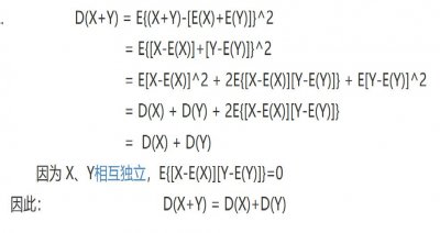 ​相关系数表示的是什么意思
