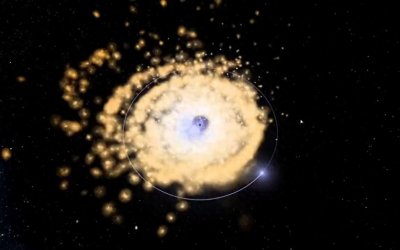 ​银河系有多少颗恒星?仅肉眼可见的恒星就有几千个