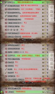 ​「怪猎冰原」PC版大感谢祭活动任务解析