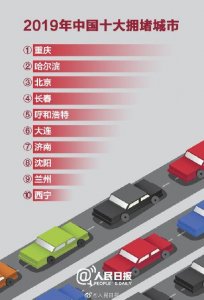 ​中国十大堵城排行榜：重庆哈尔滨北京位列前三甲