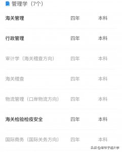 ​海关管理专业就业好不好？