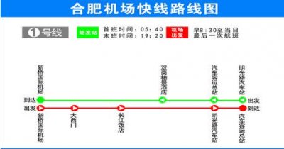 ​合肥机场大巴各线路图一览（1号线至4号线）
