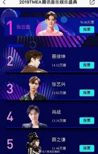 ​干掉一个人最狠的方式，就是捧杀