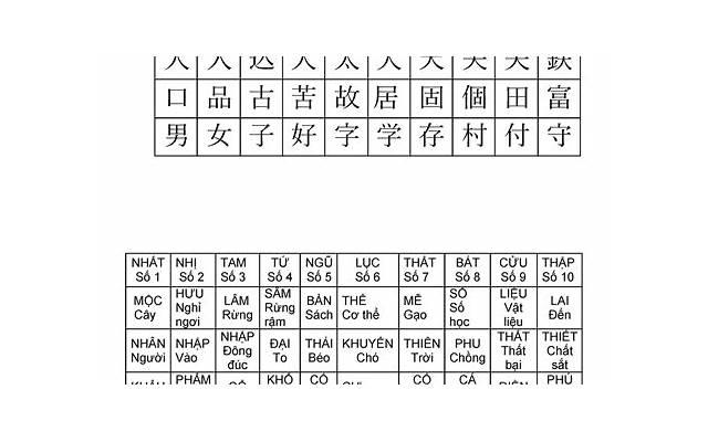 好久没聊天了怎么开场