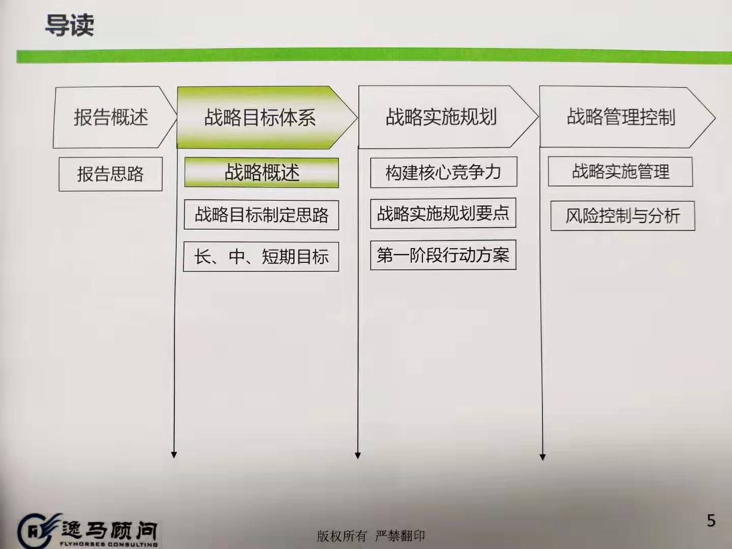 体系是什么意思（公司体系化建设文章讲解）