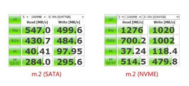电脑主板上的各种接口(再也不用担心把电脑拆坏了)(23)