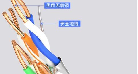 六类网线的线序,两家共用一根网线怎样接线图2