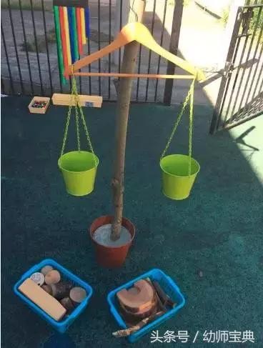 科学区纸质自制玩教具（15种科学区自制玩教具）(26)