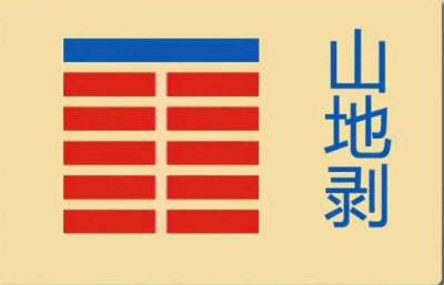 ​详细解析山地剥卦