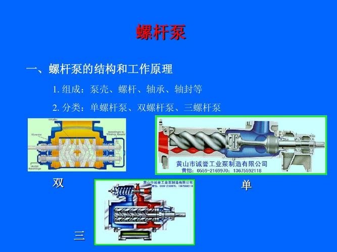 螺杆泵工作原理（螺杆泵工作原理简述）