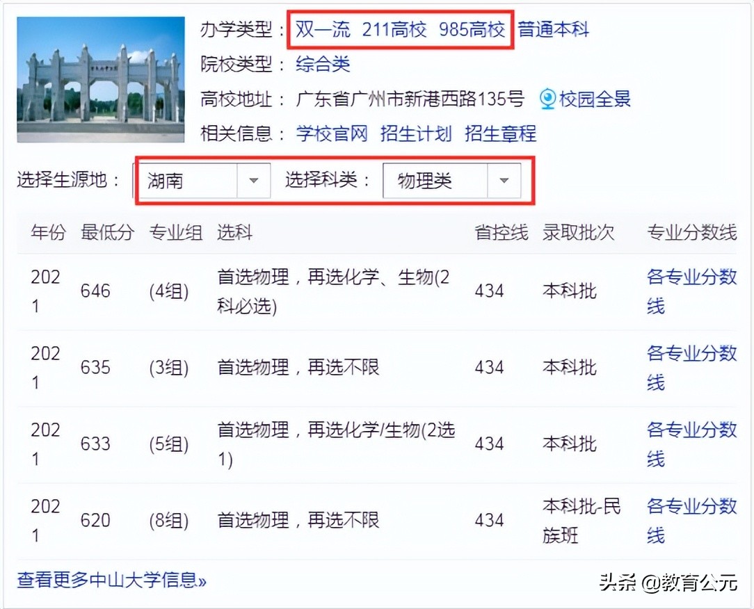 广东省好的大学和专业（广东有什么好大学）(图5)