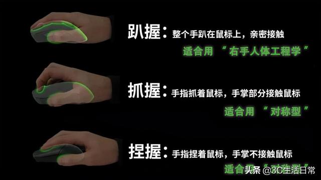 好用的蓝牙鼠标推荐（掌握这2点轻松选择最适合的鼠标）(2)