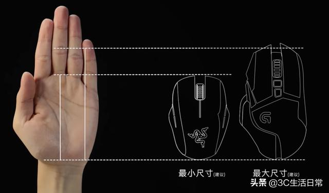 好用的蓝牙鼠标推荐（掌握这2点轻松选择最适合的鼠标）(1)