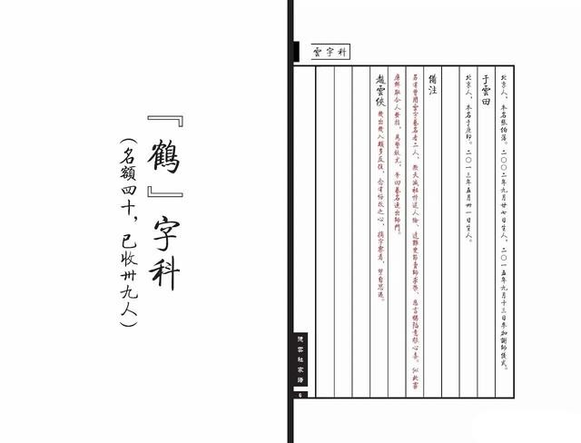 德德云社家谱(2020年德云社郭门弟子)