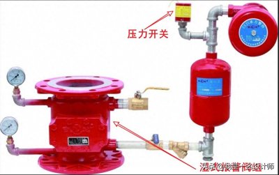 ​湿式报警阀上的压力开关应该如何接线才能满足规范要求？