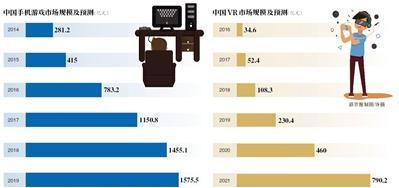 小霸王游戏机什么时候下架了（小霸王回归游戏机）(2)