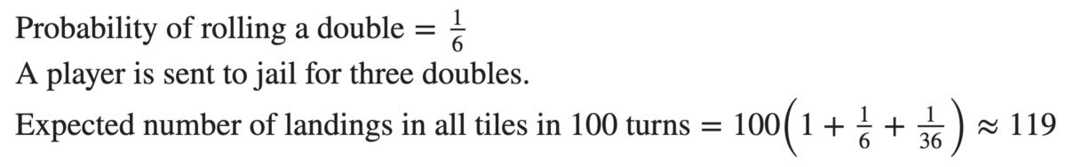 三分钟看懂大富翁游戏背后的秘密（赢得大富翁游戏的7种策略）(7)