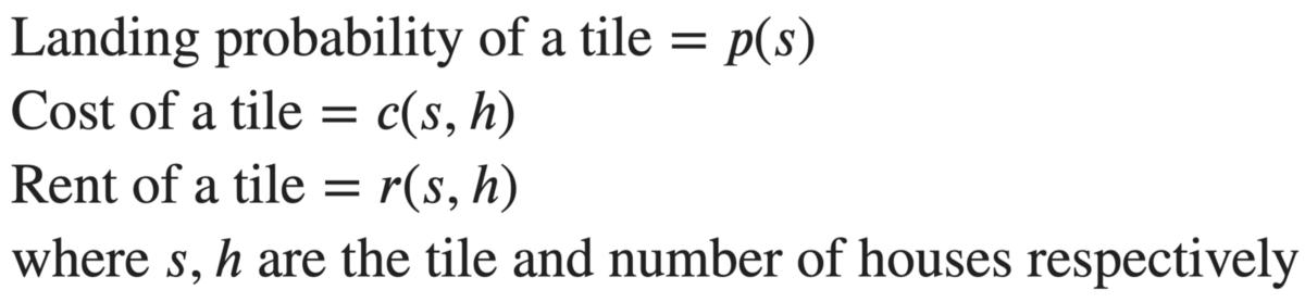 三分钟看懂大富翁游戏背后的秘密（赢得大富翁游戏的7种策略）(11)